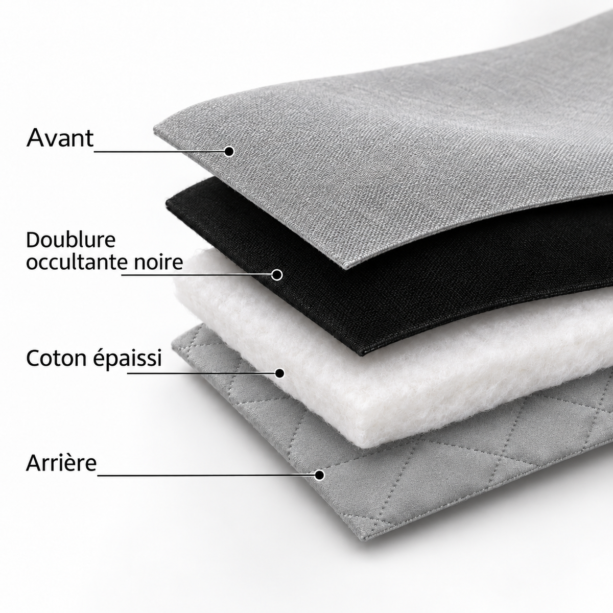 Rideaux occultant thermique premium | Gris